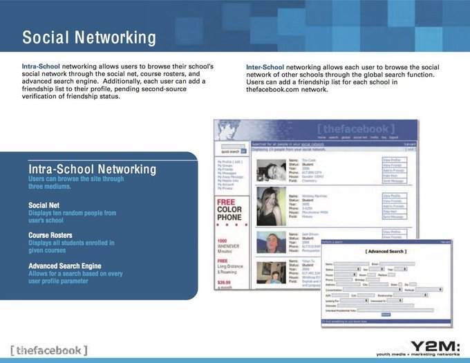 Mark Zuckerberg đã giúp Facebook thống trị thế giới thế nào